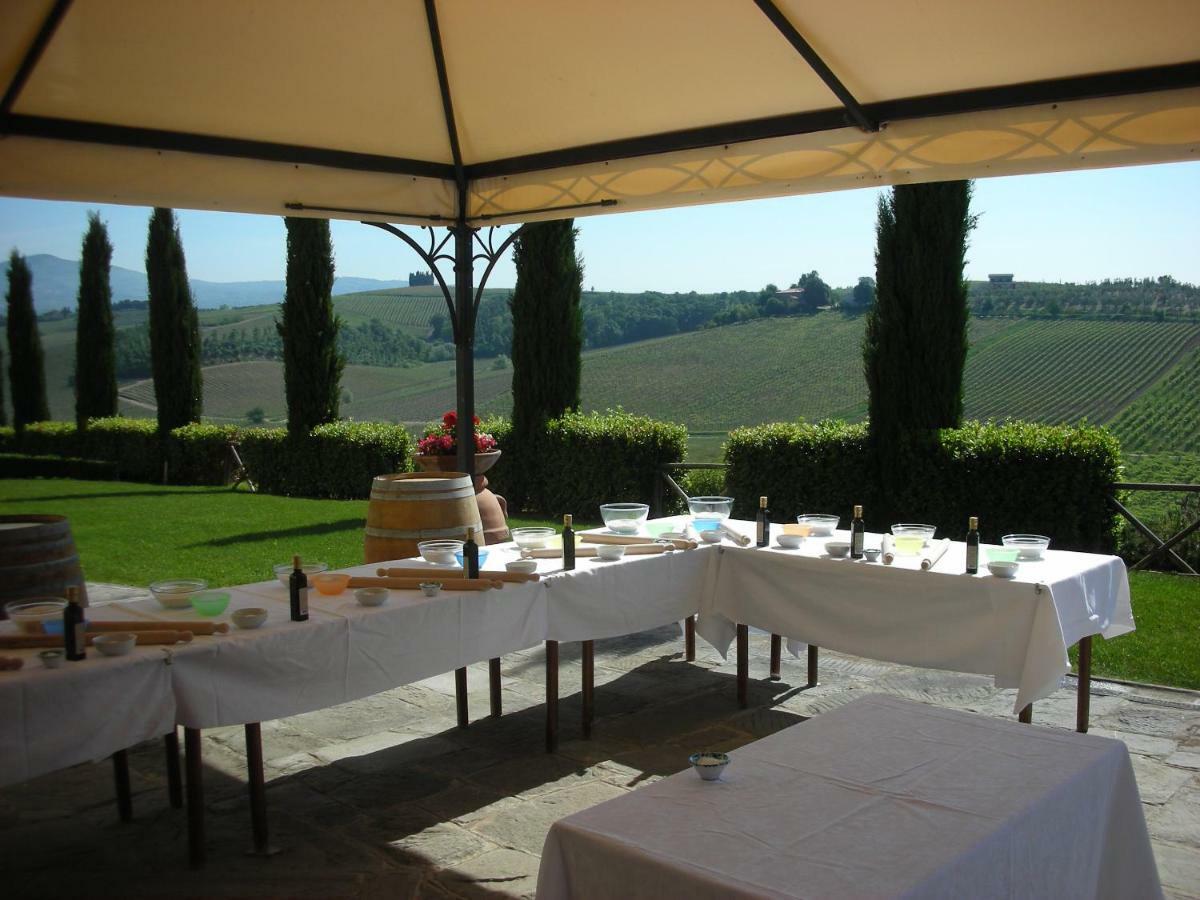Casale Di Valle Villa Vinci Exterior photo
